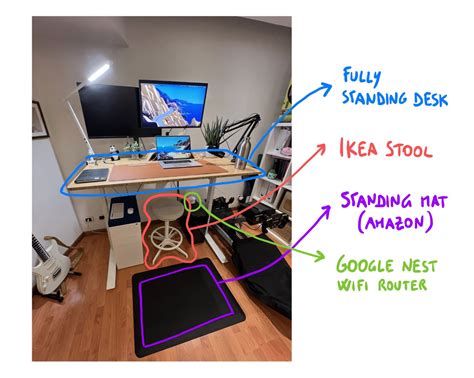 桌面擺設|桌面擺設大挑戰！如何擺出超有質感的 Desk Setup？讓你工作效。